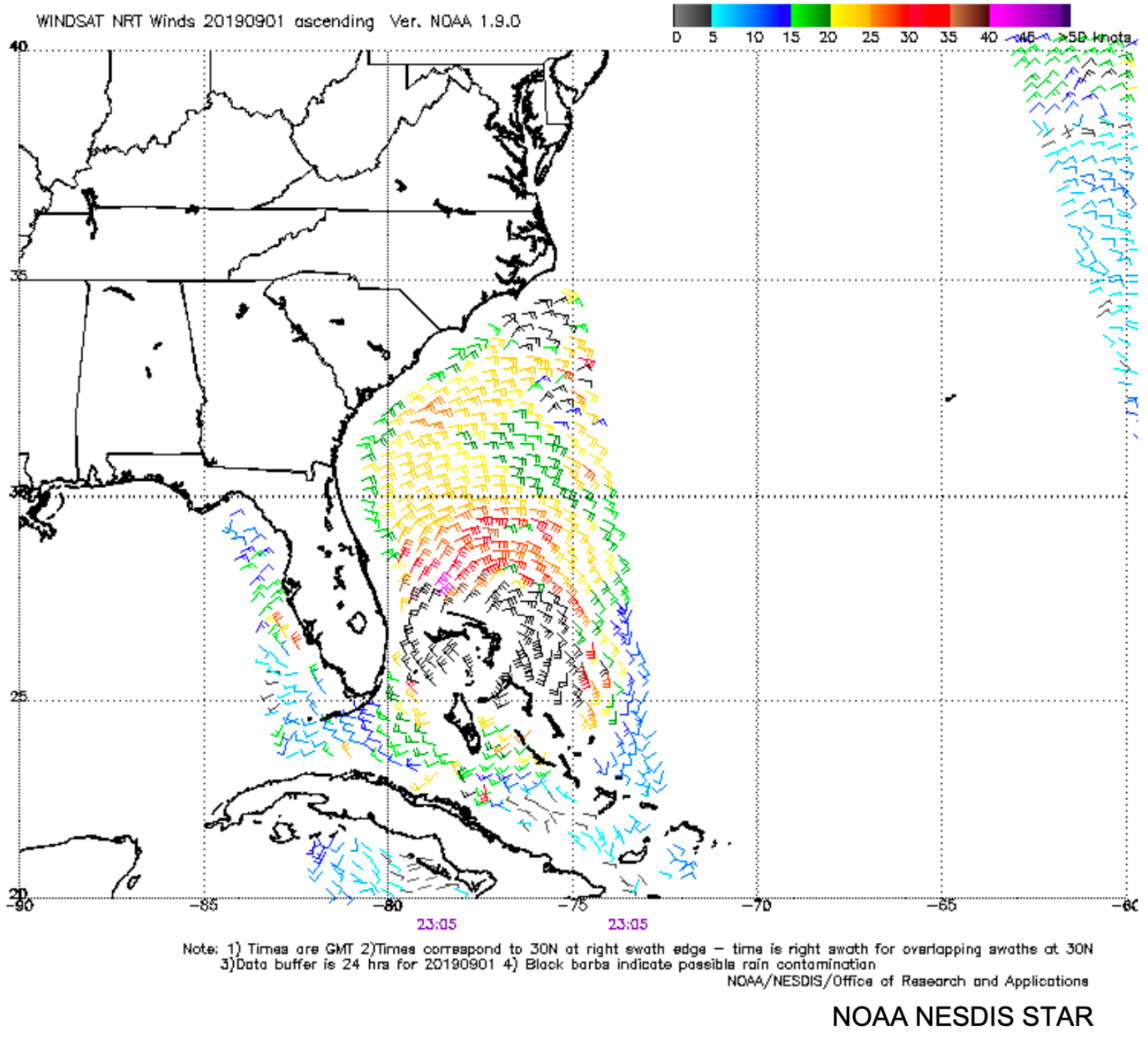 Ocean surface winds